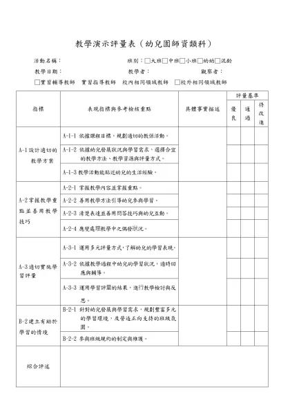 教學演示評量表（幼兒園師資類科）