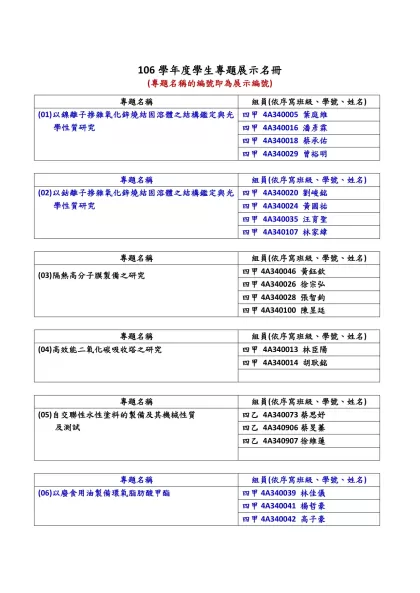 102學年度學生專題展示報名表[可將同指導老師的數組寫在同一張]-106學年度學生專題展示名冊