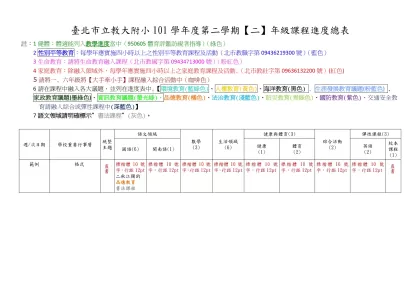臺北市立教大附小101學年度第二學期【二】年級課程進度總表