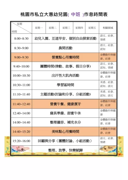 桃園縣私立大惠幼兒園103學年度作息表(3-5歲)-桃園市私立大惠幼兒園( 中班 )作息時間表