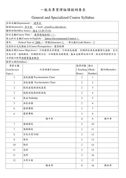 一般及專業理論課程綱要表-General and Specialized Course Syllabus系科名稱(Department)：_建築系_ 教師(Instructor):_吳宗泰_ e-ma