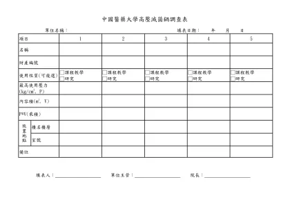中國醫藥大學高壓滅菌鍋調查表-單位名稱： 填表日期： 年 月 日
