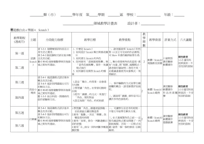 台北縣九十二學年度第一學期三重區成功國小 五 年級-縣（市） 學年度 第 學期 區 學校： 年級：