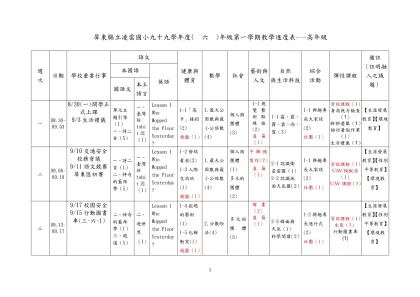 屏東縣立凌雲國小九十九學年度( 六 )年級第一學期教學進度表---高年級