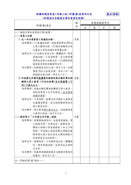 行政院勞工委員會採購評選委員會(評審小組) 範例-採購評選委員會（評審小組）評選(審)委員評分表 範本(節錄)