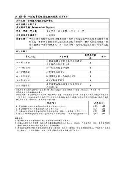 表 A10-24 一般及專業理論課程綱要表 (2-1-S-5)