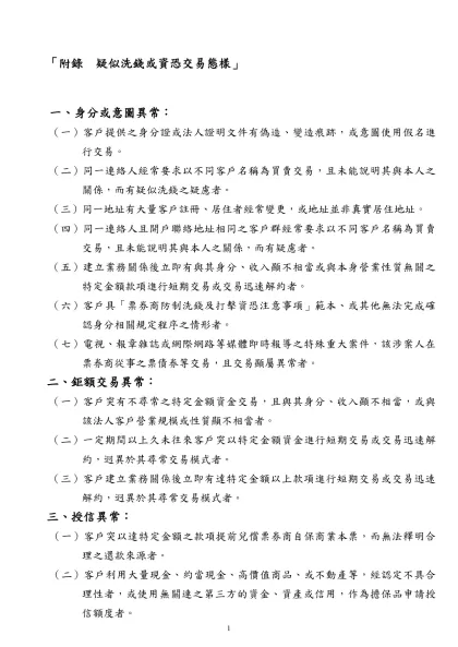 「銀行防制洗錢注意事項」範本-「附錄 疑似洗錢或資恐交易態樣」