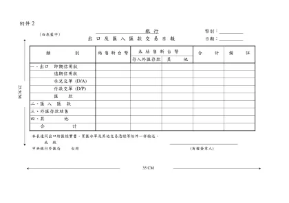 銀行遠期外匯日報表-附件2- 銀 行 幣別： 出 口 及 匯 入 匯 款 交 易 日 報 日