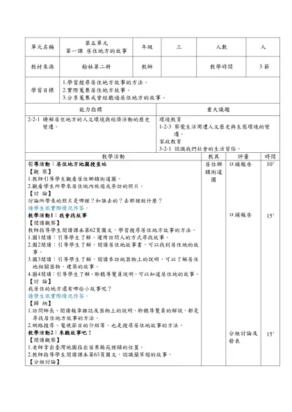 範本檔-單元名稱-單元名稱第五單元第一課 居住地方的故事