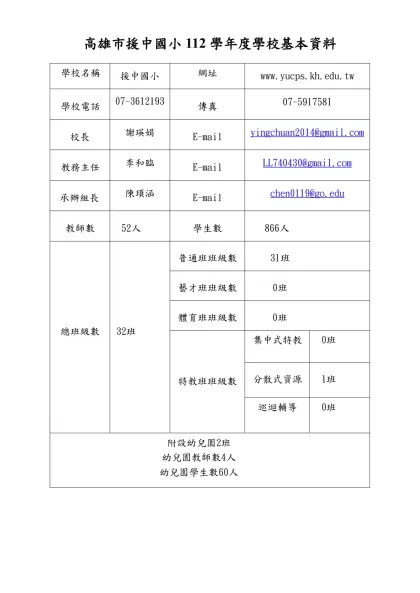 高雄市國民小學九十三學年度第一學期學校課程計畫備查注意事項-高雄市援中國小112學年度學校基本資料