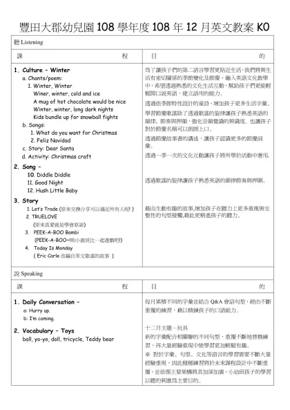 豐田大郡幼稚園99學年(下) 100年3月英文教案K3-豐田大郡幼兒園108學年度108年12月英文教案K0