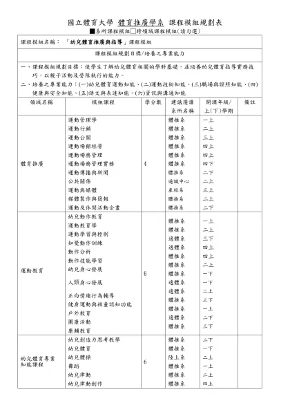 國立體育大學 體育推廣學系 課程模組規劃表