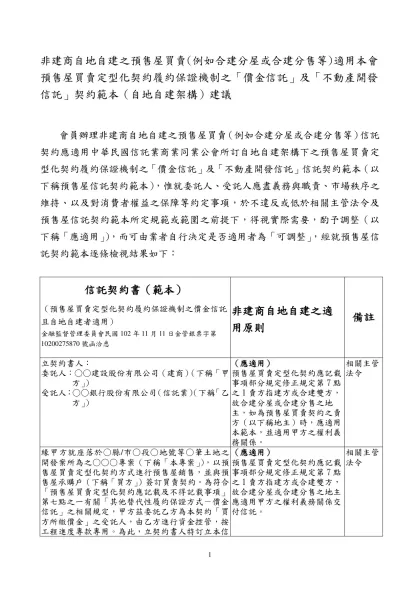 非建商自地自建之預售屋買賣(例如合建分屋或合建分售等)如何適用本會所訂自地自建架構下之預售屋買賣定型化契約履約保證機制之「價金信託」及「不動產開發信合建適用版本