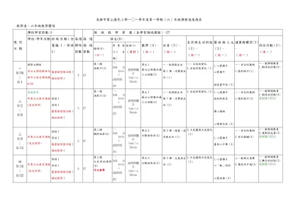 高雄市寶山國民小學一○一學年度第一學期（六）年級課程進度總表
