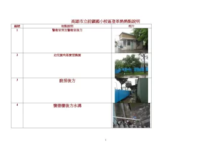 高雄市立七賢國中校舍平面圖-高雄市立前鎮國小校區登革熱熱點說明