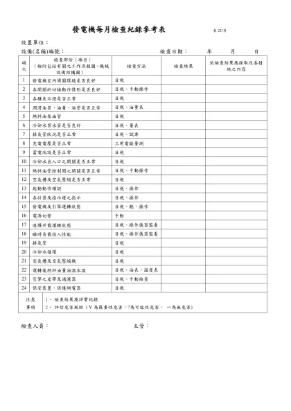 發電機每月檢查紀錄參考表 表21/月