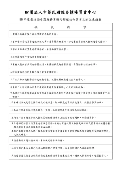 附件： （共一頁）附件： 製表日期:94/01/13-財團法人中華民國證券櫃檯買賣中心
