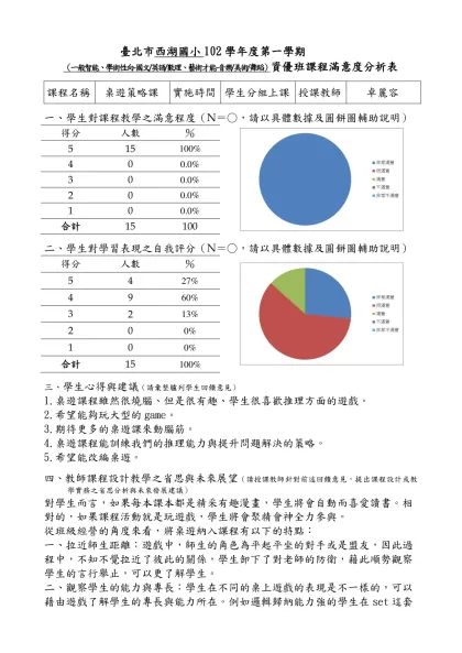 【範例】○○國(中／小)98學年度○學期○年級資優班-臺北市西湖國小102學年度第一學期