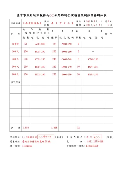 臨時公演領售及剩餘票券明細表範例-臺中市政府地方稅務局○○分局臨時公演領售及剩餘票券明細表