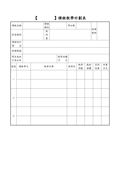 【美髮Ⅰ】課程教學計劃表－範例-課程名稱課程類別學分數