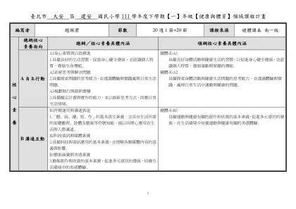 市/縣 學年度 學期 國民小學 年級 領域教學計畫表 設計者：-臺北市 大安 區 建安 國民小學111學年度下學期【一】年級【健康與體育】領域課程計畫
