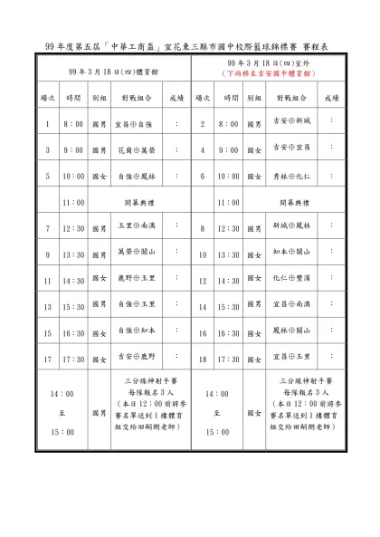 99年度第五屆「中華工商盃」宜花東三縣市國中校際籃球錦標賽 賽程表
