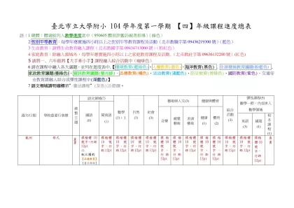 台北市立教大附小九十四學年度第二學期【一】年級課程進度總表-臺北市立大學附小 104學年度第一學期 【四】年級課程進度總表