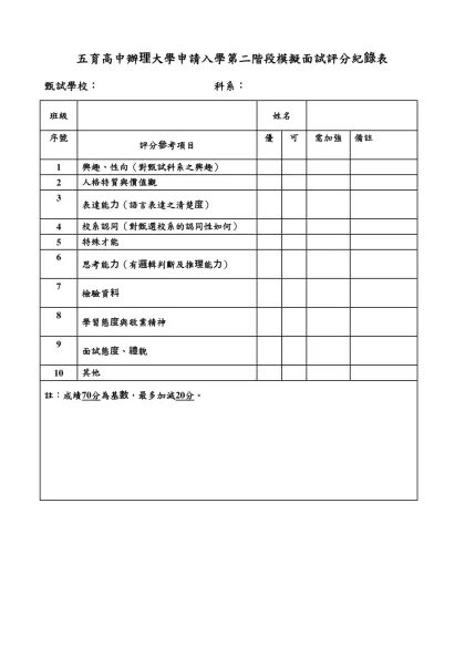 五育高中辦理大學申請入學第二階段模擬面試評分紀錄表