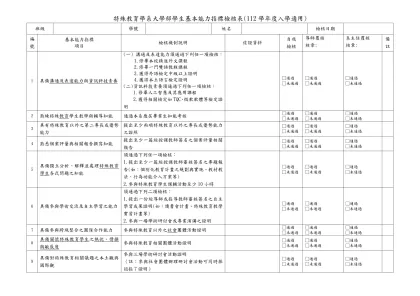 特殊教育學系大學部學生基本能力指標檢核表(112學年度入學適用)
