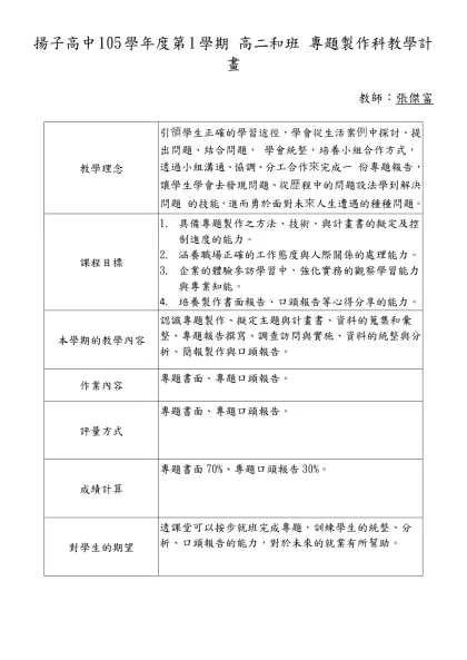 揚子高中99學年度第二學期 班 科教學計畫-揚子高中105學年度第1學期 高二和班 專題製作科教學計畫