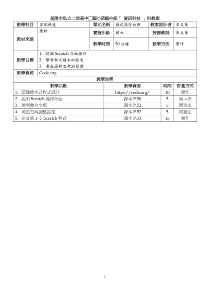 「性別平等教育議題融入教學課程」教案設計-基隆市私立二信高中□國小☑國中部「 資訊科技 」科教案