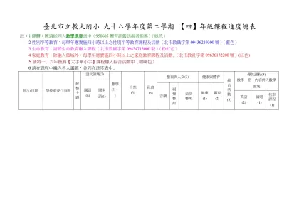 臺北市立教大附小 九十八學年度第二學期 【四】年級課程進度總表