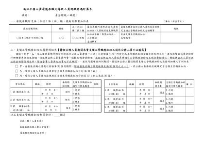 退休公務人員最後在職同等級人員現職待遇計算表