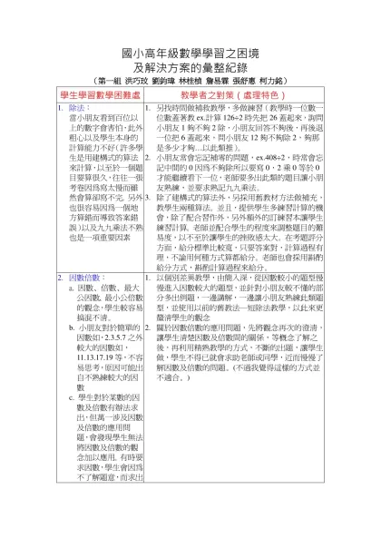 國小高年級數學學習之困境-及解決方案的彙整紀錄