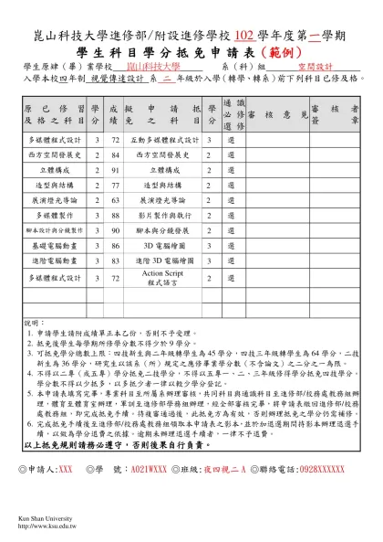 崑山科技大學____學年度第___學期學生科目學分抵免申請表-崑山科技大學進修部/附設進修學校102學年度第一學期