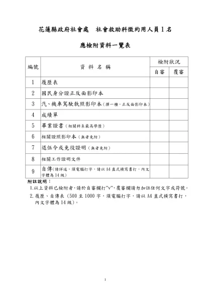 花蓮縣政府徵社會救助業務社工員公告(稿)-花蓮縣政府社會處 社會救助科徵約用人員1名
