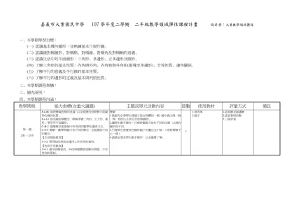﹙表十﹚學習領域課程計畫-嘉義市大業國民中學 107學年度二學期 二年級數學領域彈性課程計畫 設計者：大業數學領域團隊