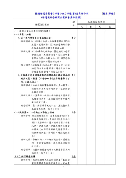行政院勞工委員會採購評選委員會(評審小組) 範例-採購評選委員會（評審小組）評選(審)委員評分表 範本(節錄)