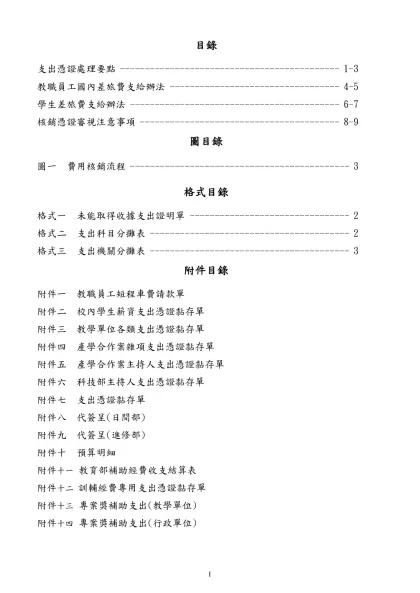 支出憑證處理要點-目錄-支出憑證處理要點 1-3教職員工國內差旅費支給辦法 4-5