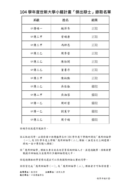 97學年度「辯辯龍」面試順序表-104學年度世新大學小龍計畫「傑出辯士」錄取名單