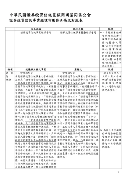 組合型證券投資信託基金證券投資信託契約修正條文對照表-中華民國證券投資信託暨顧問商業同業公會