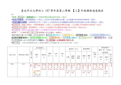 台北市立教大附小九十四學年度第二學期【一】年級課程進度總表