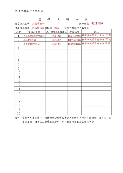 整批申報委託人明細表(範例)-整批申報委任人明細表