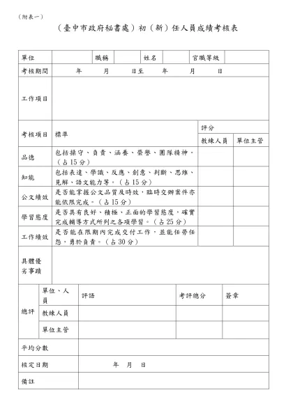工作教練考核表-學員-單位-職稱姓名官職等級考核期間