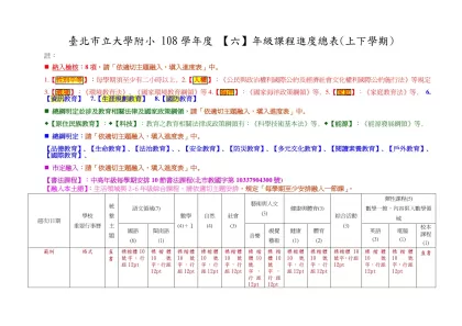 台北市立教大附小九十四學年度第二學期【一】年級課程進度總表-臺北市立大學附小 108學年度 【六】年級課程進度總表(上下學期)