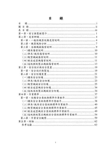 先轉動左右手軸，使虎鉗再主軸左側，然後再提升床台-目 錄