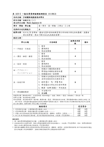表 A10-1 一般及專業理論課程綱要表 (1-1-R-1)