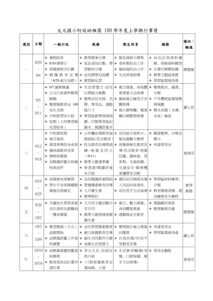 （園名全銜） 學年度 行事曆-文元國小附設幼稚園 100學年度上學期行事曆