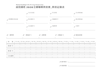 烘焙記錄表-V2-/-/