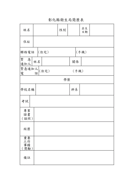 彰化縣衛生局簡歷表-姓名性別出生日期住址